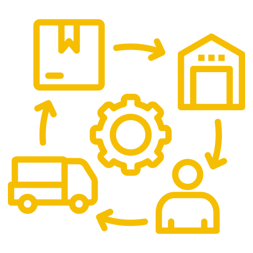 Inventory & Supply Management